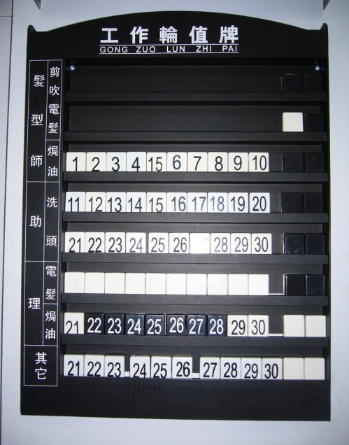 Duty Board
